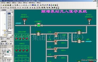 自來水廠工業控制軟件定制開發服務 賦能智慧水務，保障供水安全與高效
